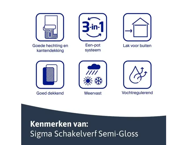 Sigma Schakelverf Semi-Gloss | Halfglans Eén-pot-systeem