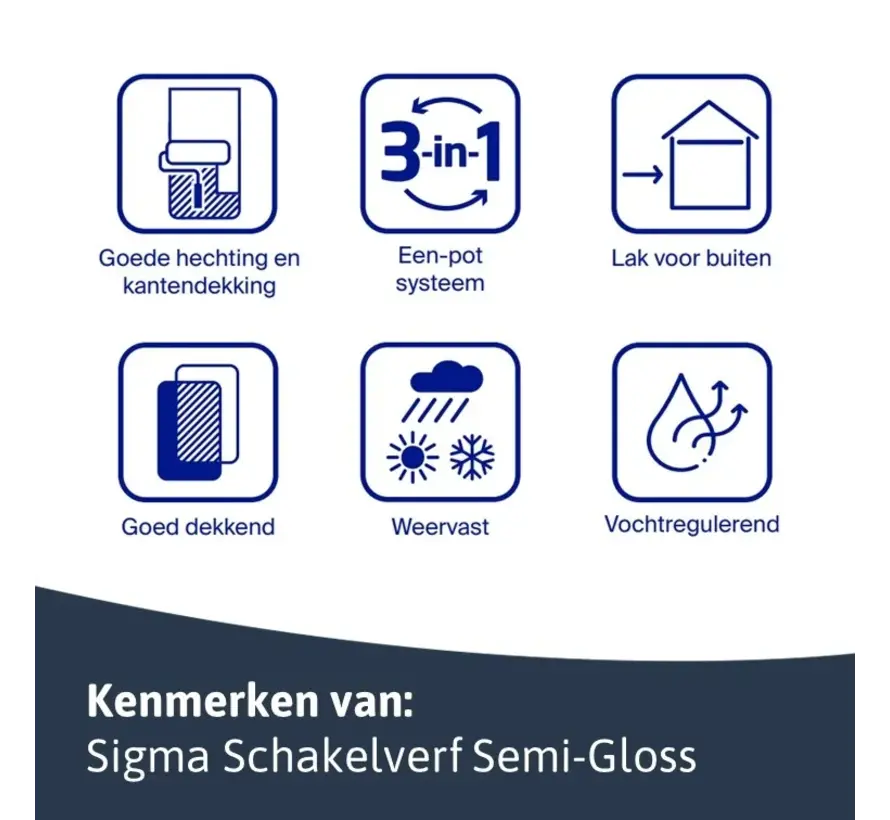 Sigma Schakelverf Semi-Gloss | Halfglans Eén-pot-systeem - 500 ML 