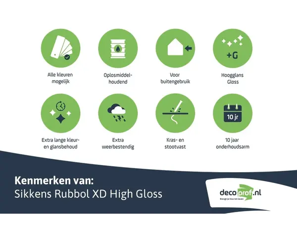 Sikkens Rubbol XD High Gloss | Hoogglans Lakverf Buiten Sikkens Rubbol XD High Gloss | Hoogglans Lakverf Buiten