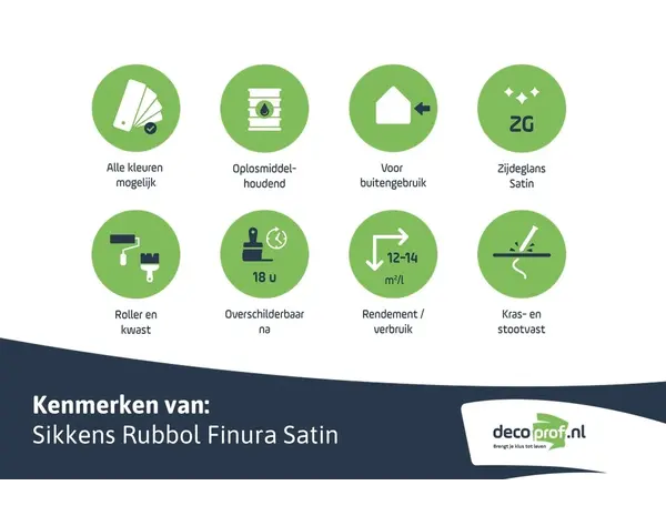 Sikkens Rubbol Finura Satin | Zijdeglans Lakverf Buiten Sikkens Rubbol Finura Satin | Zijdeglans Lakverf Buiten