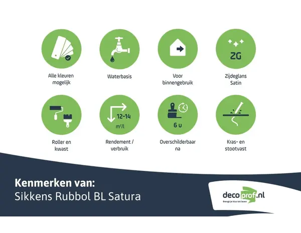 Sikkens Rubbol BL Satura | Zijdeglans Lakverf Binnen