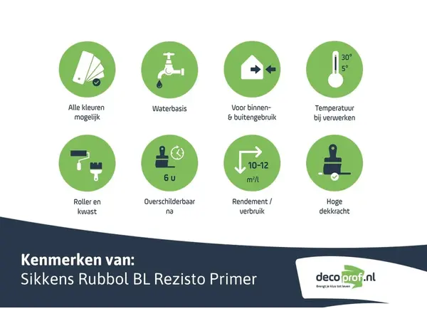 Sikkens Rubbol BL Rezisto Primer | Grondverf Binnen & Buiten Sikkens Rubbol BL Rezisto Primer | Grondverf Binnen & Buiten