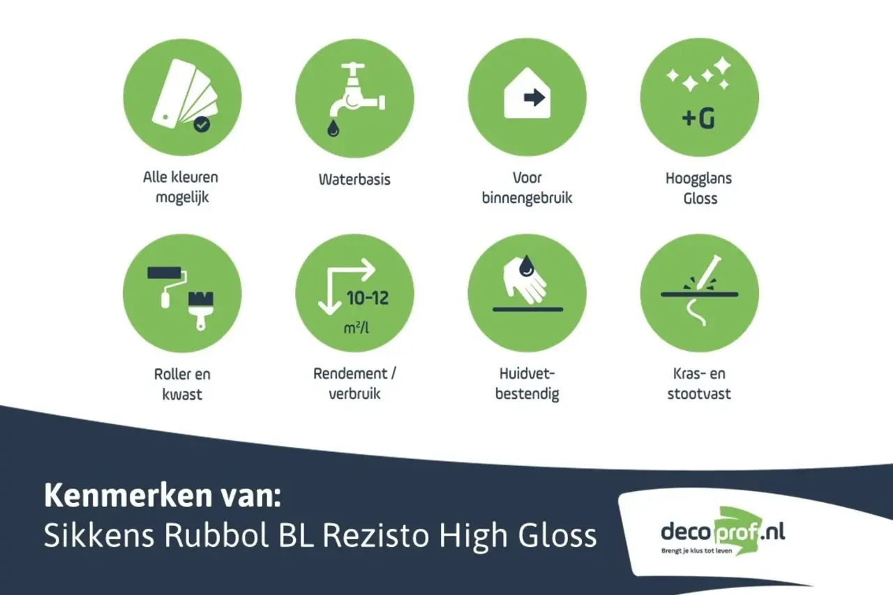 Sikkens Rubbol BL Rezisto High Gloss | Hoogglans Lakverf Binnen Sikkens Rubbol BL Rezisto High Gloss | Hoogglans Lakverf Binnen