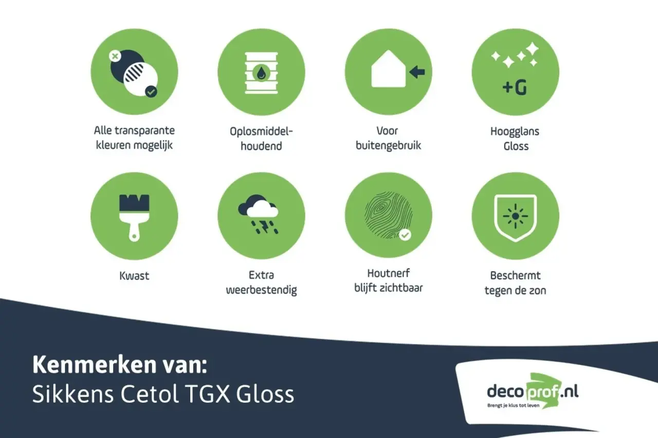 Sikkens Cetol TGX Gloss | Hoogglans Transparante Beits Sikkens Cetol TGX Gloss | Hoogglans Transparante Beits
