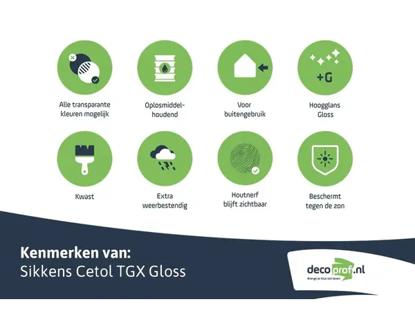 Sikkens Cetol TGX Gloss | Hoogglans Transparante Beits Sikkens Cetol TGX Gloss | Hoogglans Transparante Beits