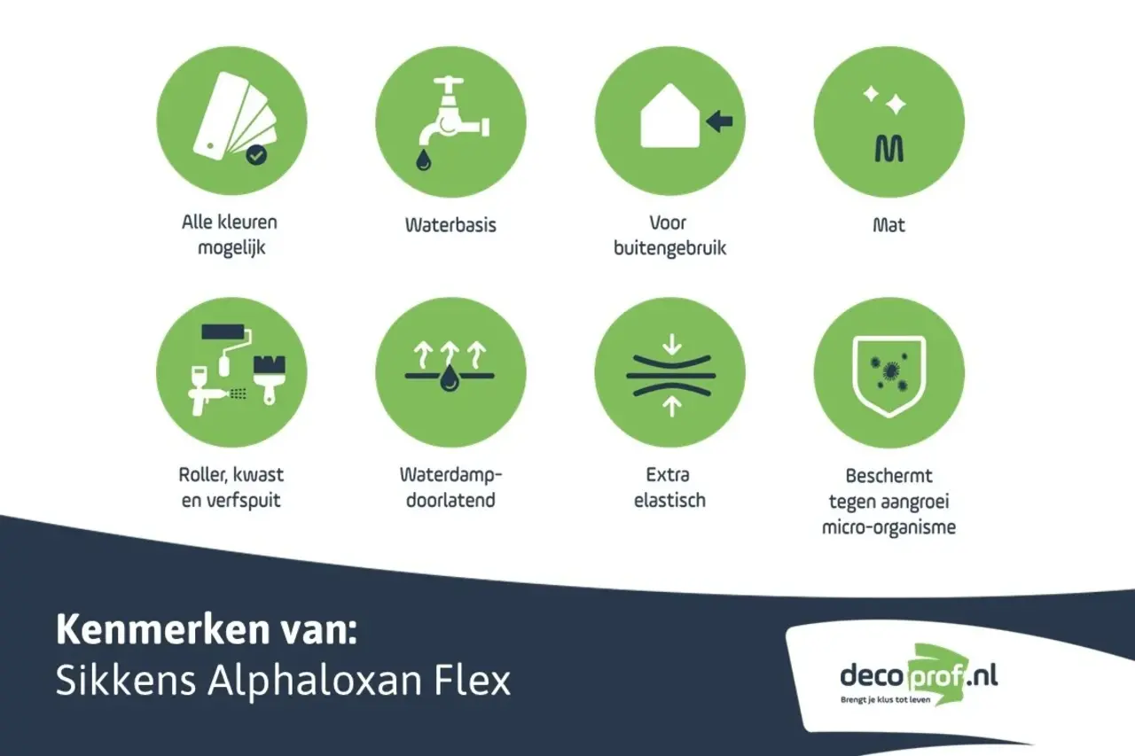 Sikkens Alphaloxan Flex | Matte Gevelverf