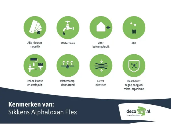 Sikkens Alphaloxan Flex | Matte Gevelverf