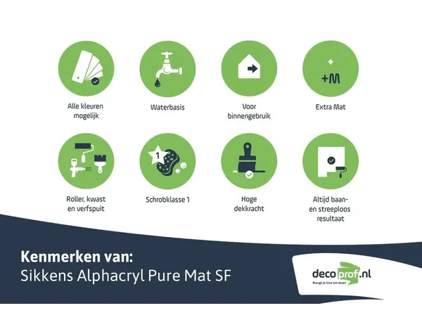 Sikkens Alphacryl Pure Mat SF | Matte Muurverf Sikkens Alphacryl Pure Mat SF | Matte Muurverf