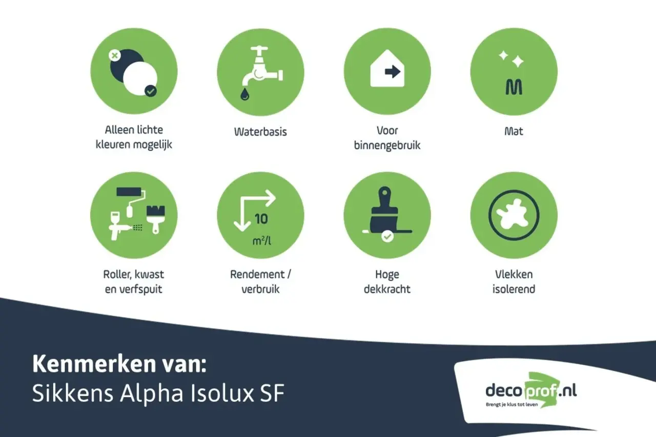 Sikkens Alpha Isolux SF | Isolerende Muurverf Sikkens Alpha Isolux SF | Isolerende Muurverf