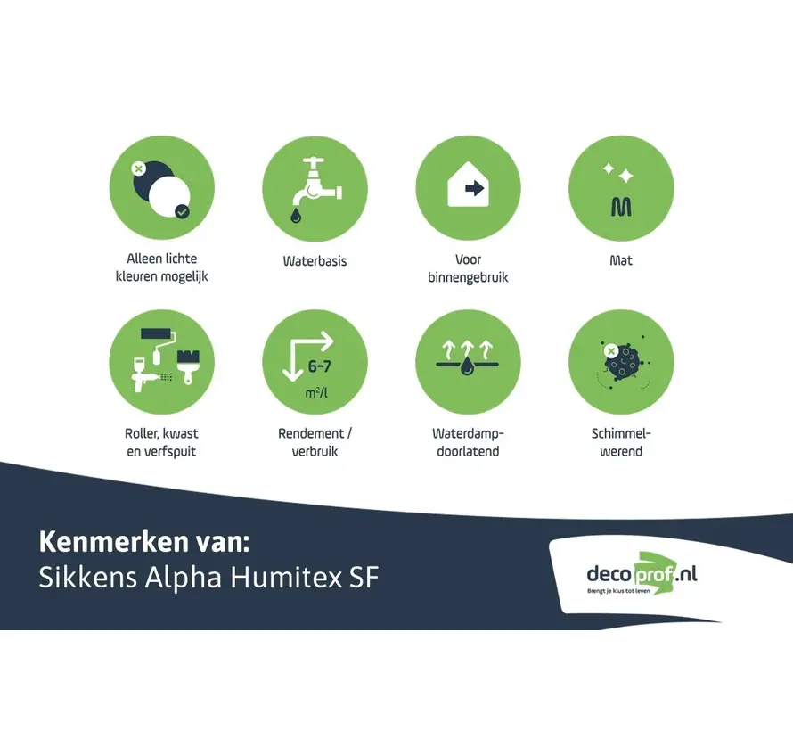 Sikkens Alpha Humitex SF | Schimmelwerende Muurverf - 5 LTR 