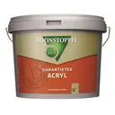 Garantietex Acryl | Matte Muurverf