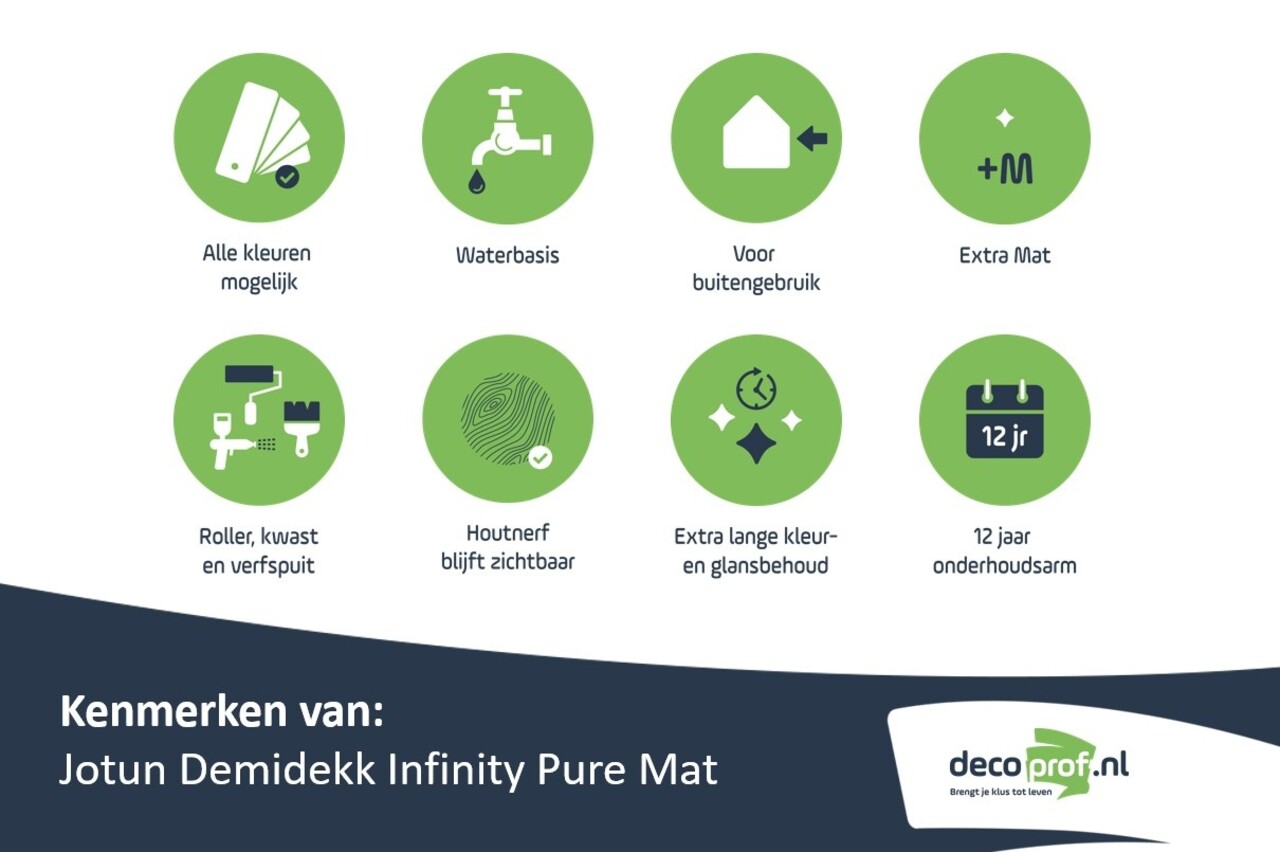 Jotun Demidekk Infinity Pure Mat | Dekkende Houtverf Buiten Jotun Demidekk Infinity Pure Mat | Dekkende Houtverf Buiten