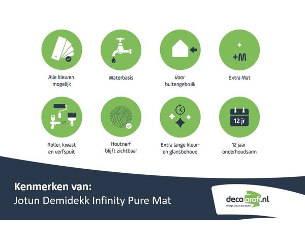 Jotun Demidekk Infinity Pure Mat | Dekkende Houtverf Buiten Jotun Demidekk Infinity Pure Mat | Dekkende Houtverf Buiten