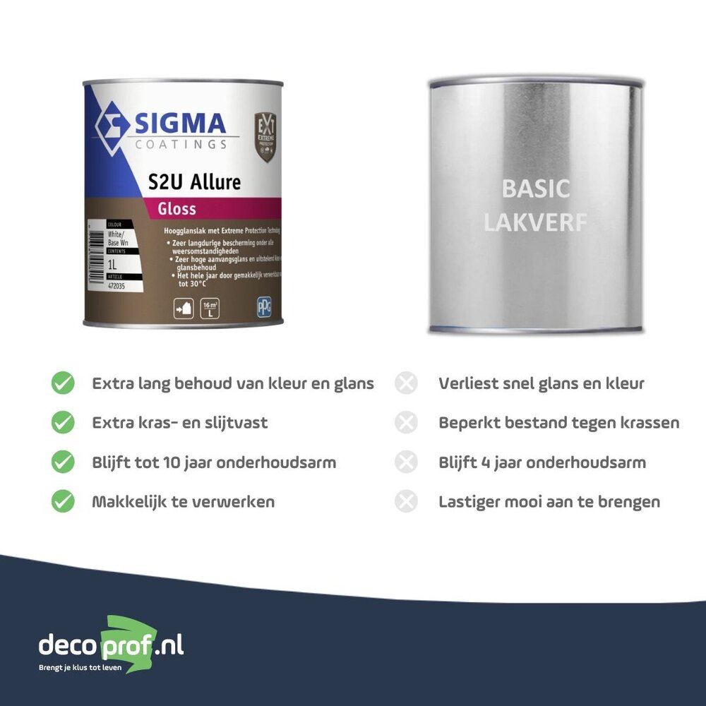 Sigma S2U Allure Gloss | Hoogglans Lakverf Buiten Sigma S2U Allure Gloss | Hoogglans Lakverf Buiten