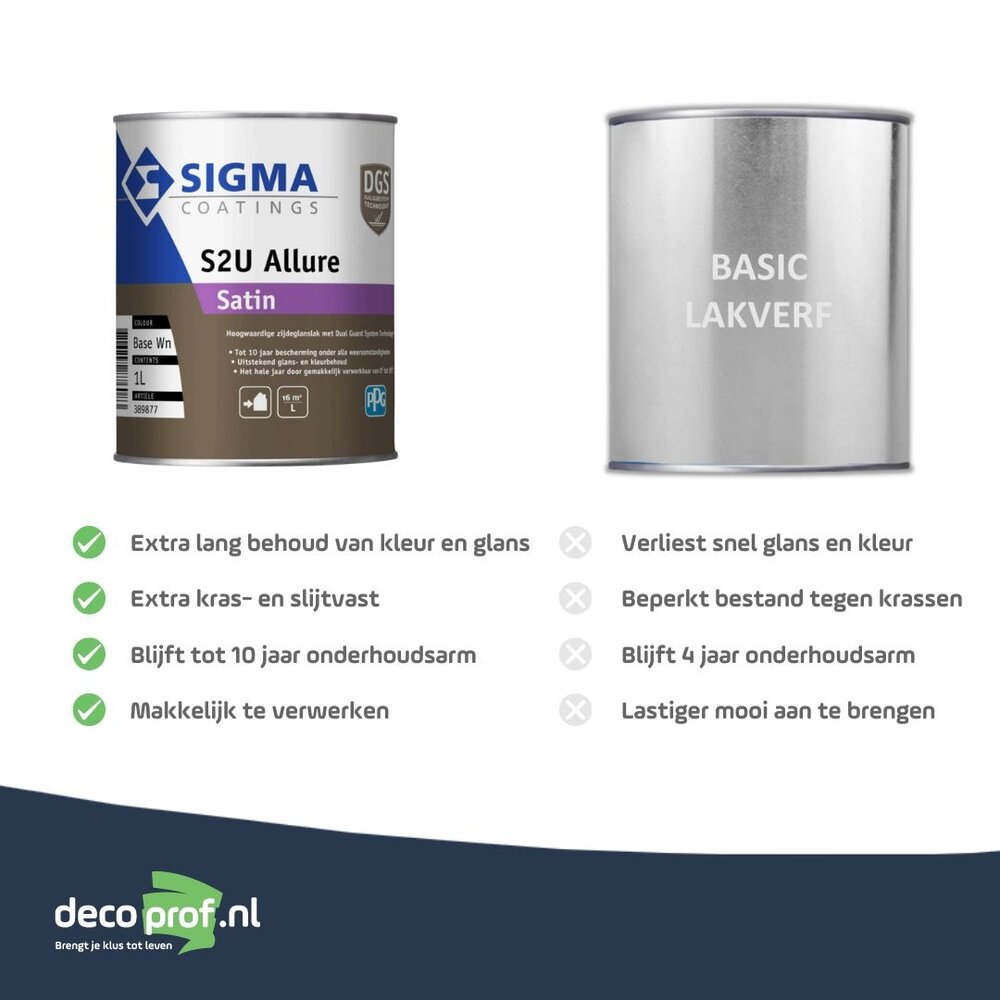 Sigma S2U Allure Satin | Zijdeglans Lakverf Buiten Sigma S2U Allure Satin | Zijdeglans Lakverf Buiten