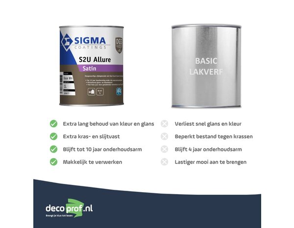 Sigma S2U Allure Satin | Zijdeglans Lakverf Buiten Sigma S2U Allure Satin | Zijdeglans Lakverf Buiten