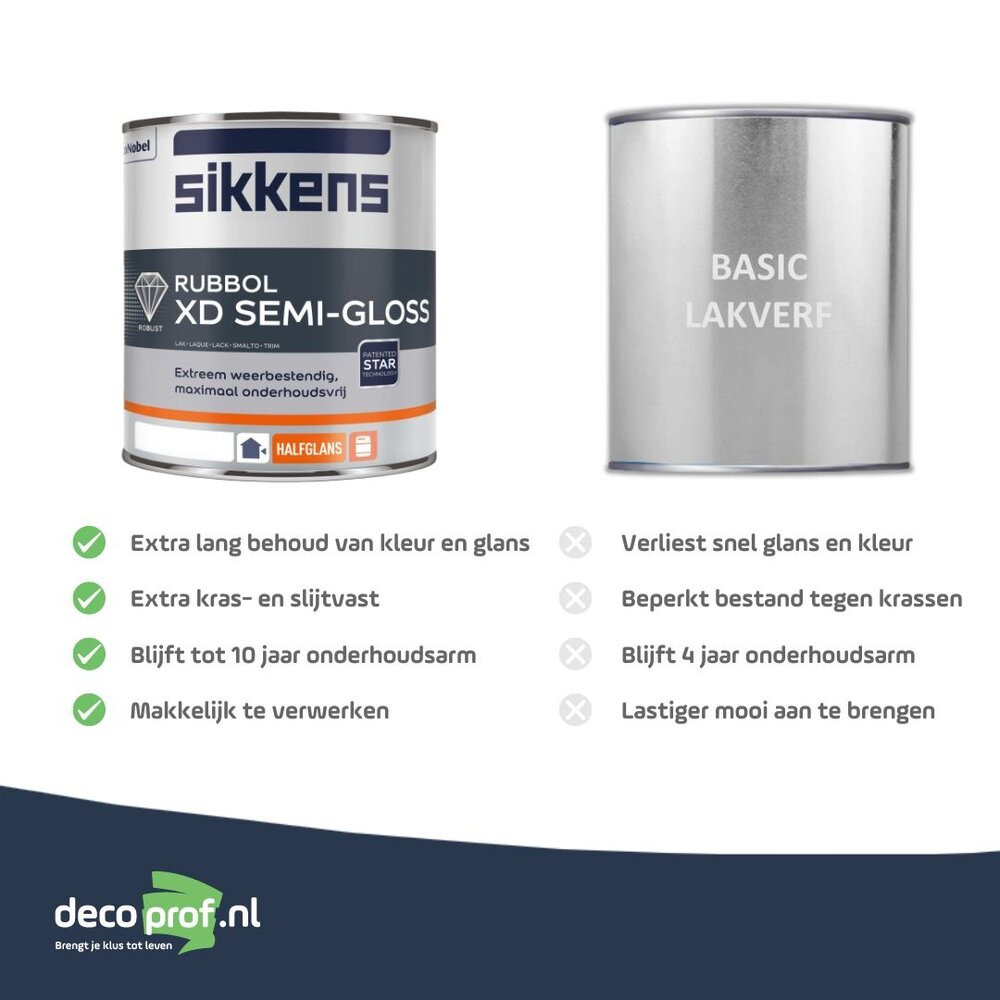 Sikkens Rubbol XD Semi Gloss | Halfglans Lakverf Buiten Sikkens Rubbol XD Semi Gloss | Halfglans Lakverf Buiten