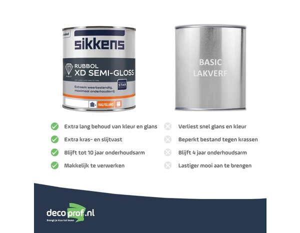 Sikkens Rubbol XD Semi Gloss | Halfglans Lakverf Buiten Sikkens Rubbol XD Semi Gloss | Halfglans Lakverf Buiten