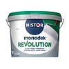 Monodek Revolution Muurverf | Matte Muur- en Plafondverf