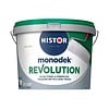 Monodek Revolution Muurverf | Matte Muur- en Plafondverf