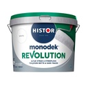 Monodek Revolution Muurverf | Matte Muur- en Plafondverf