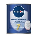 Perfect Protection Buitenlak Hoogglans Verkeerswit RAL9016