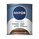 Histor Perfect Base Grondverf Hout Buiten Histor Perfect Base Grondverf Hout Buiten