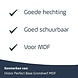 Histor Perfect Base Grondverf MDF Histor Perfect Base Grondverf MDF