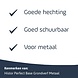 Histor Perfect Base Grondverf Metaal Histor Perfect Base Grondverf Metaal
