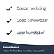 Histor Perfect Base Grondverf Kunststof Histor Perfect Base Grondverf Kunststof