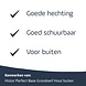 Histor Perfect Base Grondverf Hout Buiten Histor Perfect Base Grondverf Hout Buiten