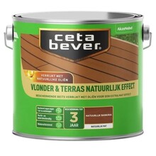 Vlonder beits Vlonder beits