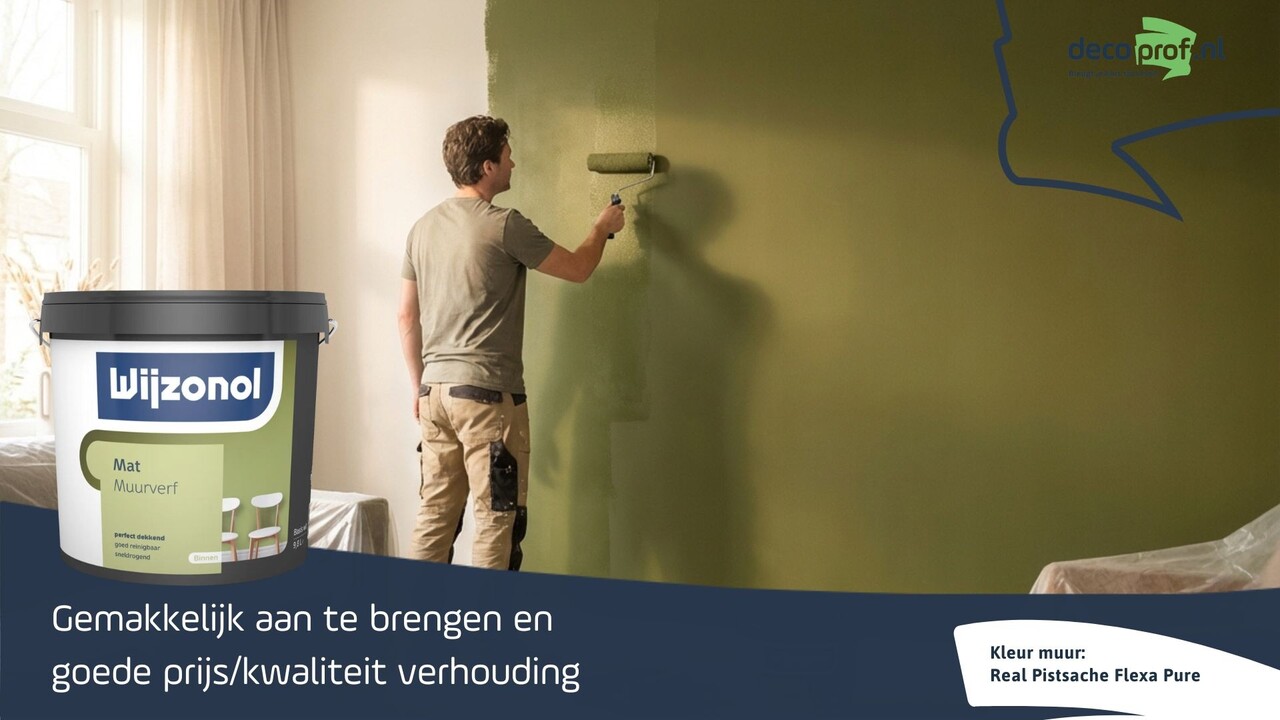 Wijzonol Muurverf Mat Wijzonol Muurverf Mat