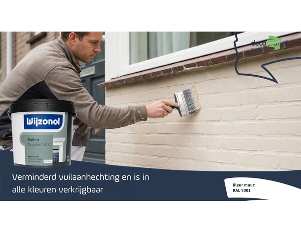 Wijzonol Muurverf Voor Buiten Mat