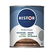 Histor Perfect Base Grondverf Hout Buiten Histor Perfect Base Grondverf Hout Buiten