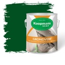 Grondverf Groen