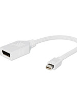 CableXpert Mini DisplayPort naar DisplayPort