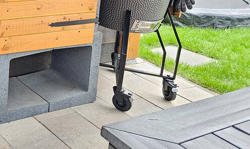 Vilka hjul för utomhusbruk?