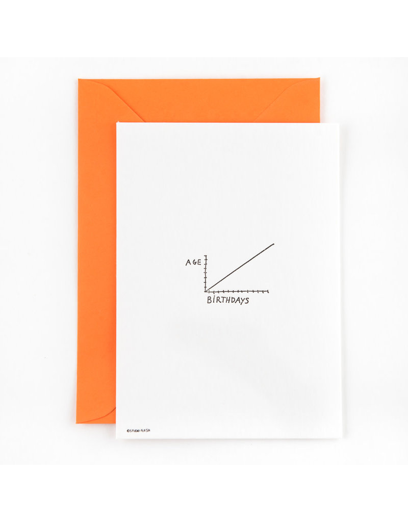 STUDIOFLASH Kaart 'Age --> birthdays'