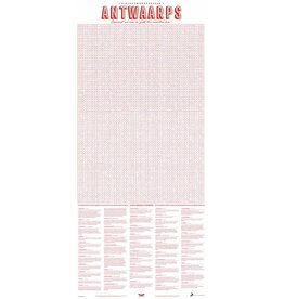 Stratier Dialectwoordzoeker - Antwaarps