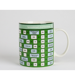 Gift Republic Spreadsheet shortcut - mug