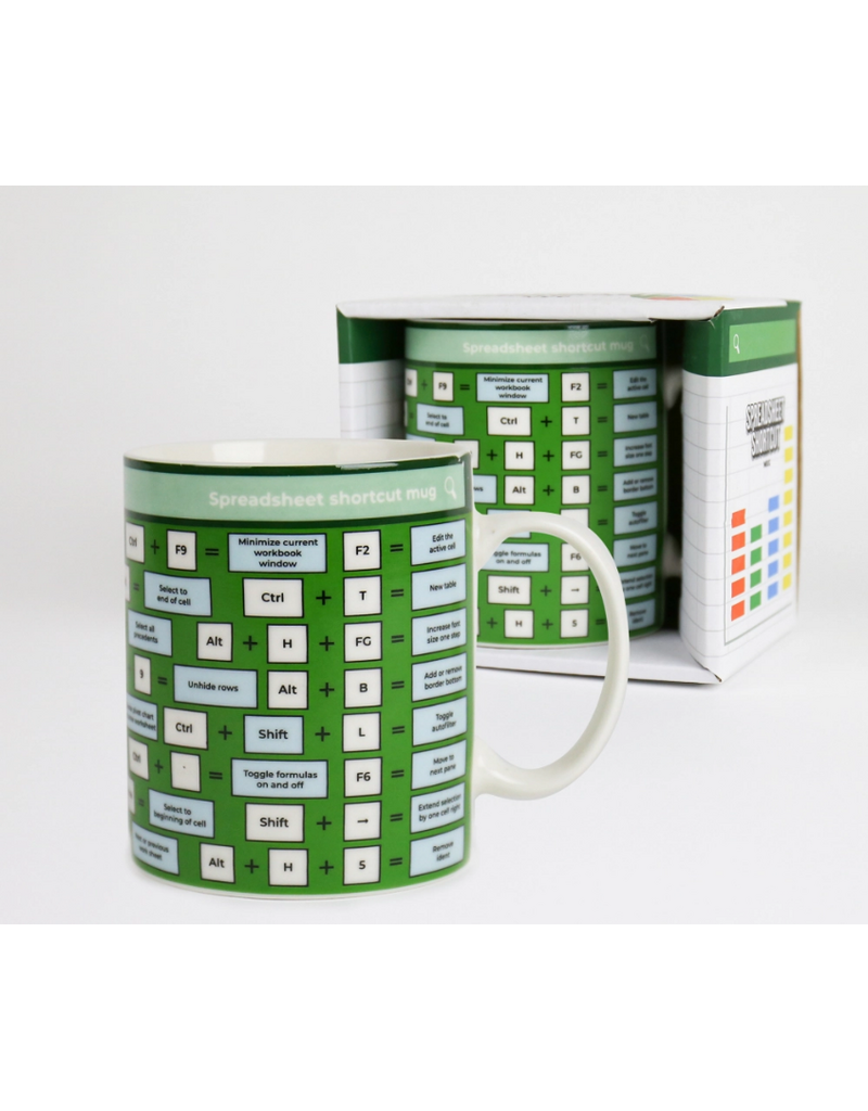 Gift Republic Spreadsheet shortcut - mug