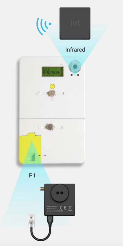 Marstek MARSTEK | Smart meter | CT003 Marstek MARSTEK | Smart meter | CT003