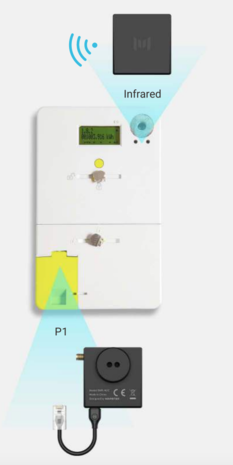 Marstek MARSTEK | Smart meter | CT003 Marstek MARSTEK | Smart meter | CT003