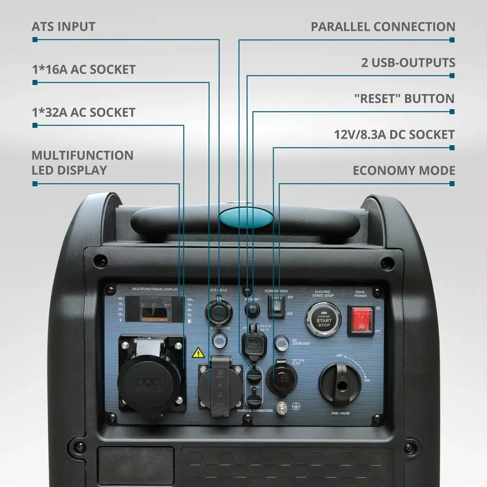 KÖNNER & SÖHNEN KÖNNER SÖHNEN | Inverter Generator | 5500iE | Silent | Automatisch start/stop