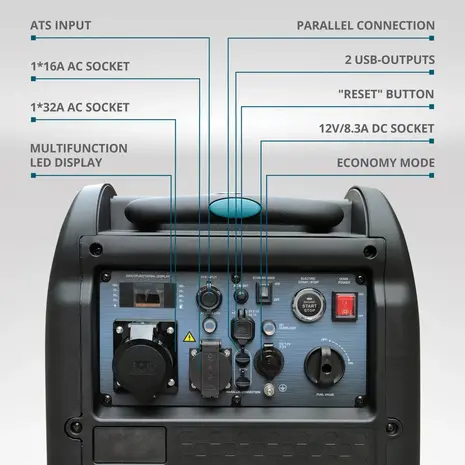 KÖNNER & SÖHNEN KÖNNER SÖHNEN | Inverter Generator | 5500iE | Silent | Automatisch start/stop