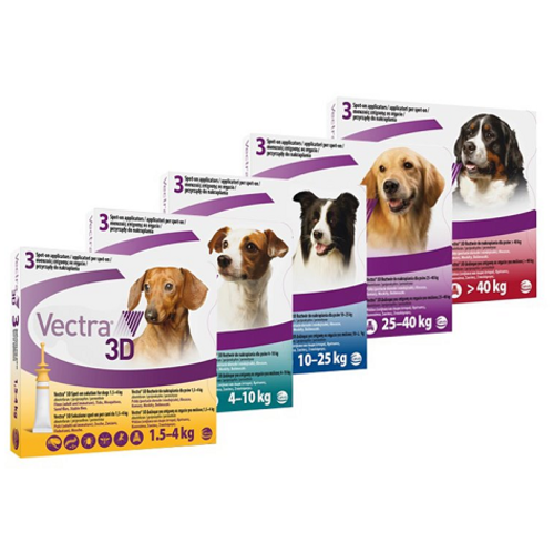 Vectra 3d Spot On Solution For Dogs Vectra 3d Spot On Solution For Dogs Each Ml Contains 54 Mg Dinotefuran 4 84 Mg Pyriproxyfen And 397 Mg Permethrin Indications Fleas This Veterinary Medi