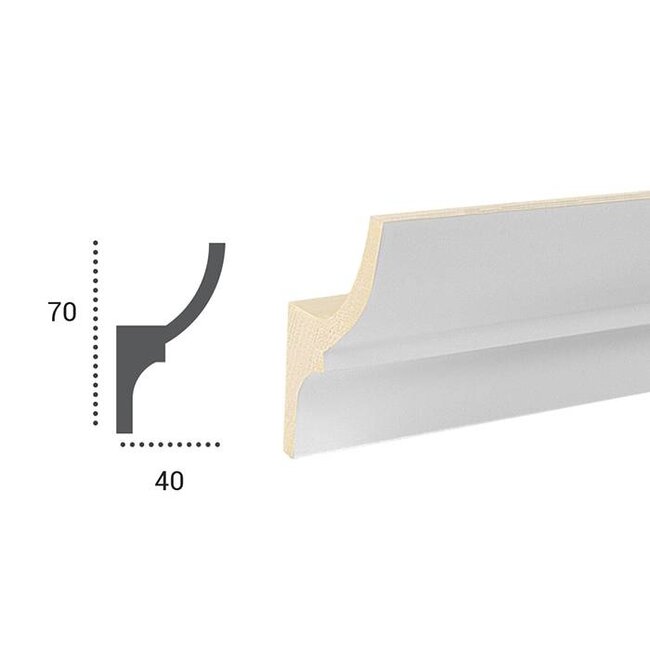 Tesori Plafondlijst met LED verlichting – KF701 (70 x 40 mm) PU Sierlijst voor indirecte verlichting, lengte 2 m