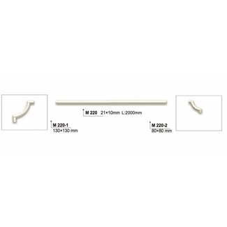 Grand Decor Kaderlijst M220 (21 x 10 mm), polyurethaan, lengte 2 m