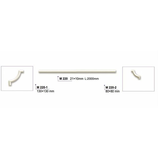 Grand Decor M220-1 hoekbochten (130 x 130 mm), polyurethaan, set (4 hoeken)